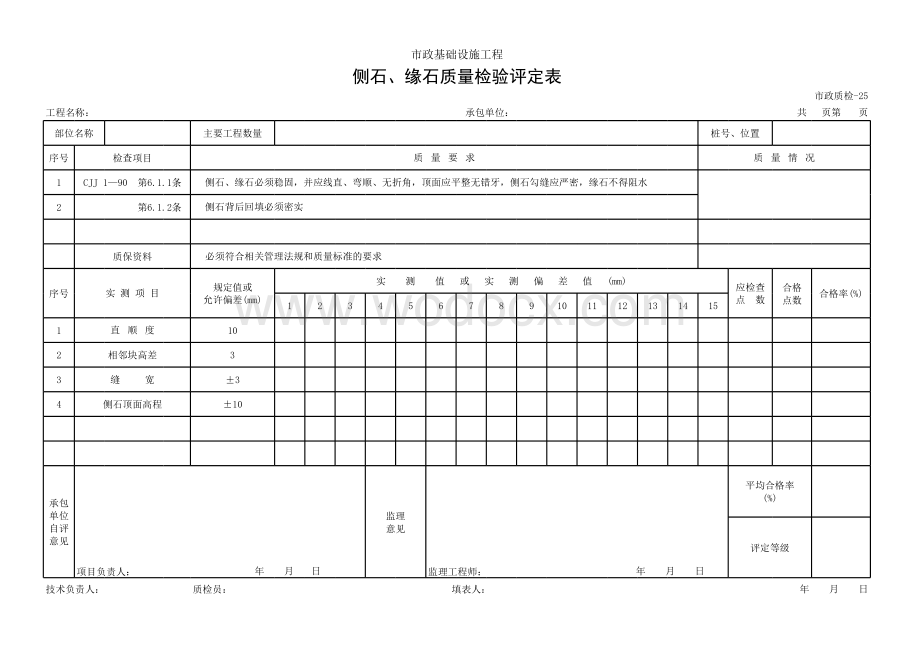 侧石缘石质量检验评定表.xls_第1页