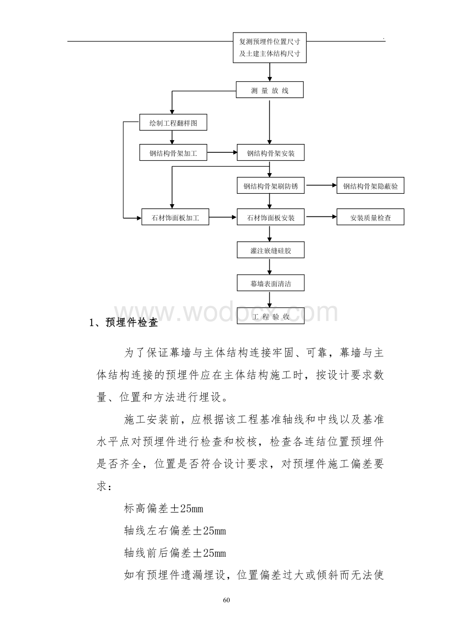 连云港市行政中心主楼外装饰工程2.doc_第2页