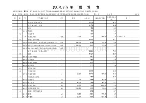 危桥改造清单.xlsx