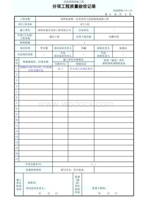 道路通信工程分项工程质量验收记录.xls