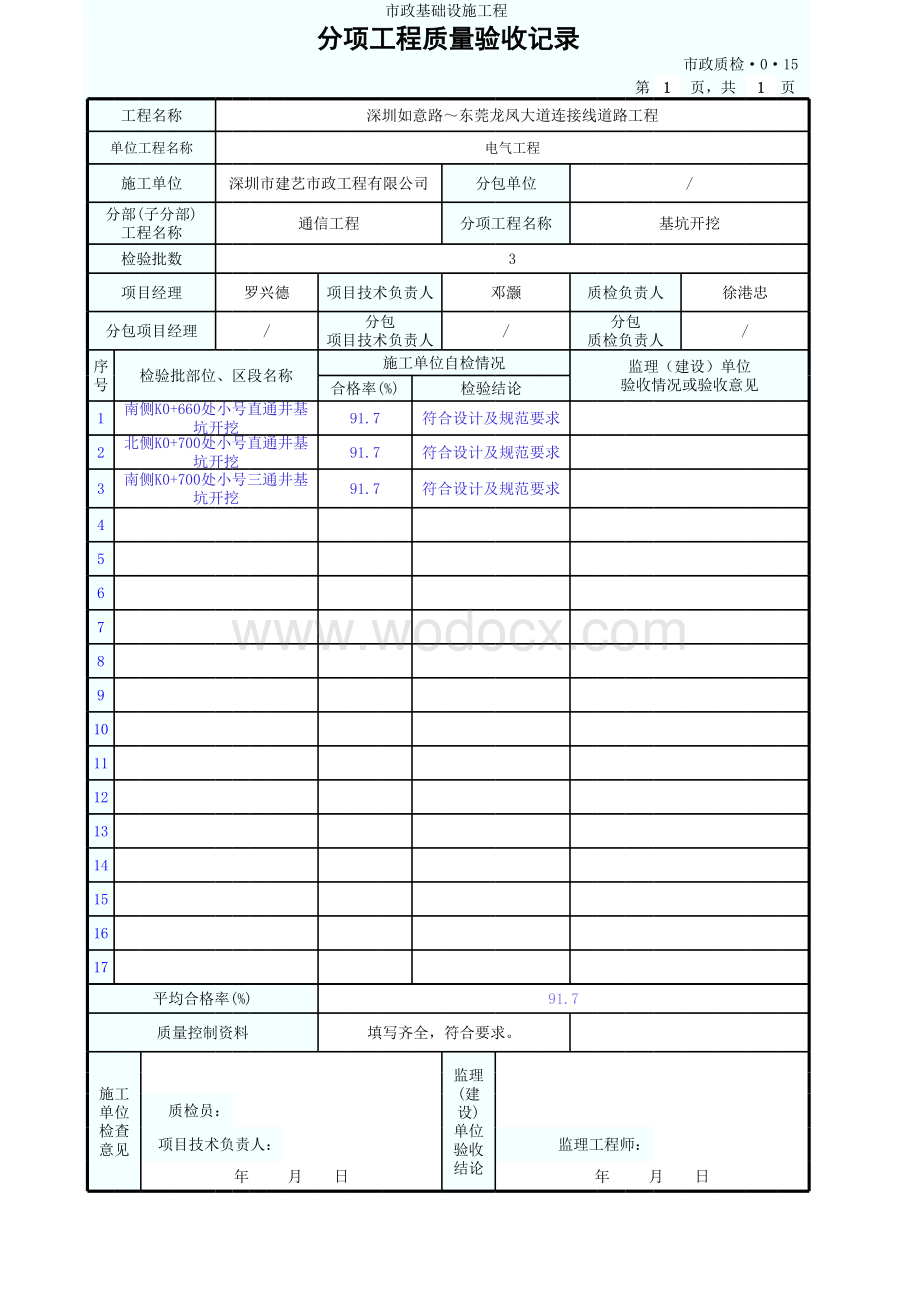 道路通信工程分项工程质量验收记录.xls_第2页