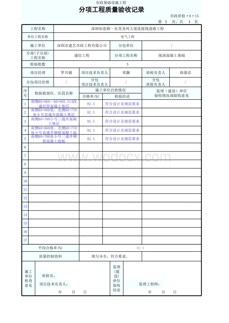 道路通信工程分项工程质量验收记录.xls_第3页