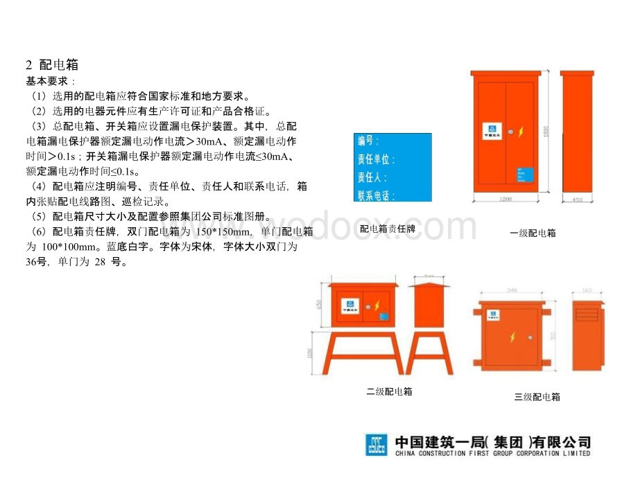 施工现场临时用电标准化图册.pptx_第3页