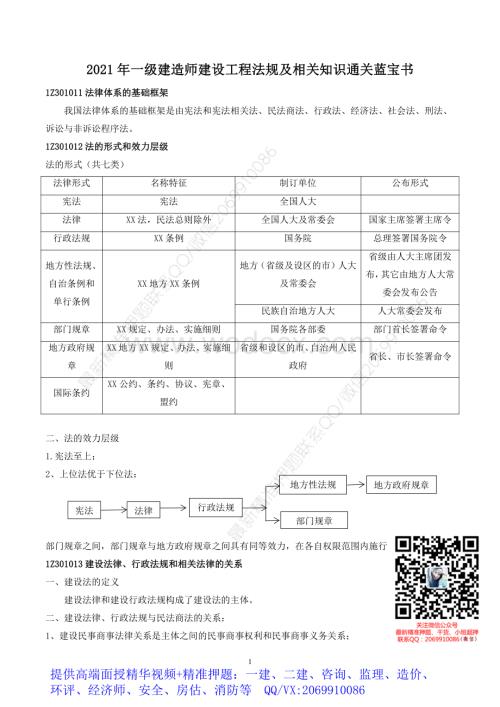 2021年一建法规通关蓝宝书.pdf