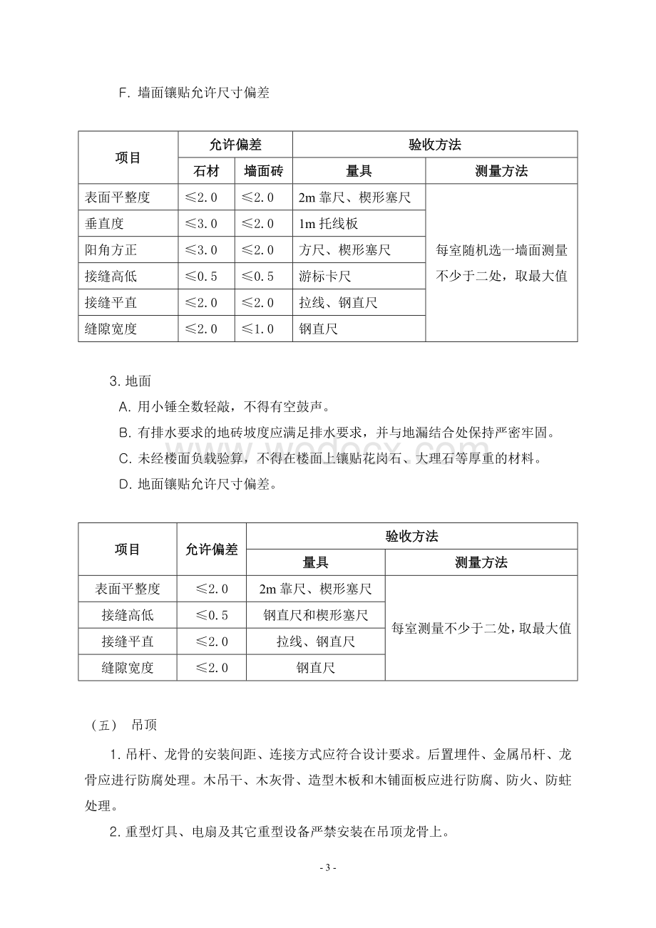 住宅二次装饰装修工程监理细则.doc_第3页