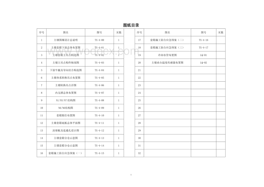 跨海大桥主墩钢套箱施工设计图.pdf_第2页