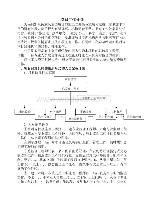 凯里民族风情园项目施工监理工作计划.doc
