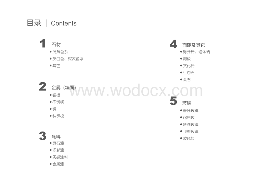 石材金属涂料面砖玻璃建筑材料标准化手册.pdf_第2页