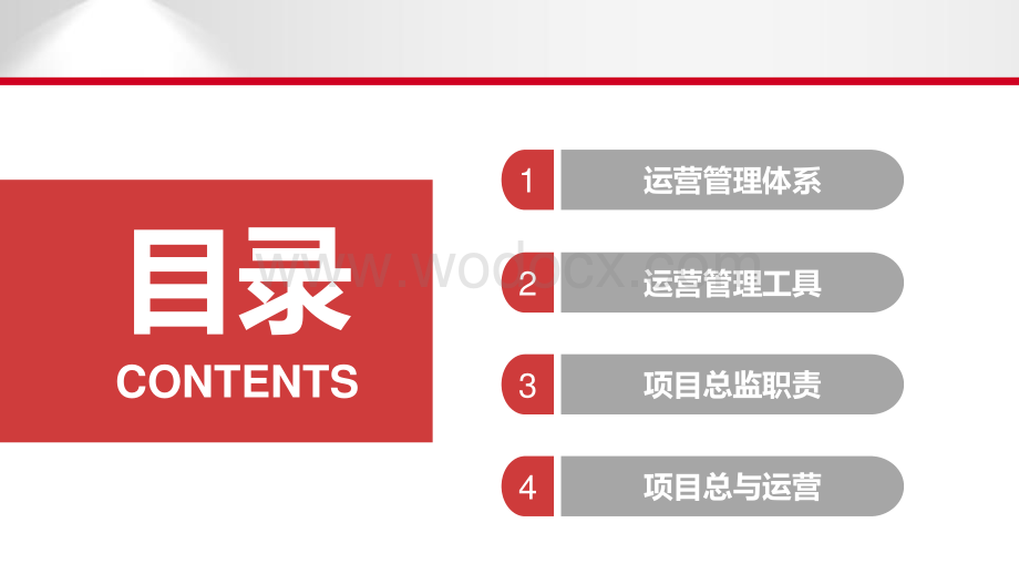 项目总监运营应知应会.pdf_第2页