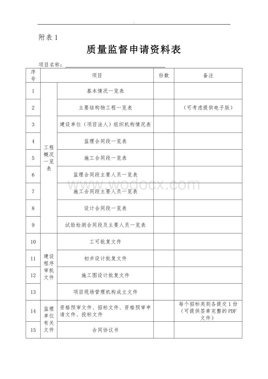 公路工程质量监督申请书交通运输局精品资料.doc_第2页