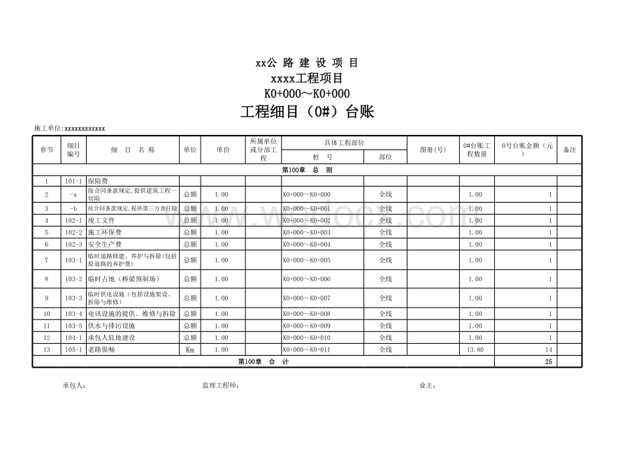 高速公路工程量审核表格.xls_第2页