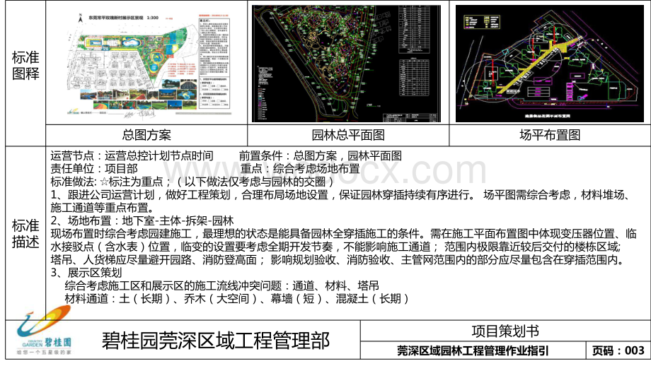 园林工程管理作业指引（图文并茂）.pdf_第3页