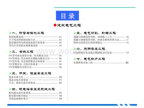 建筑电气施工工艺标准化（防雷接地、开关插座、配电箱安装）.ppt