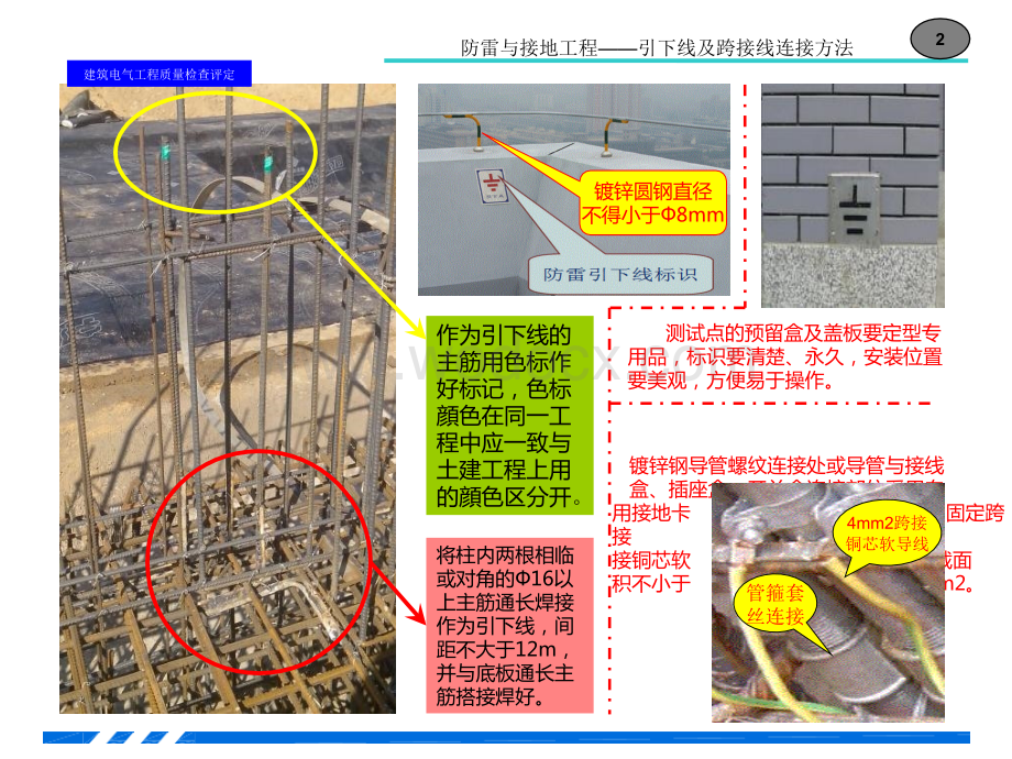 建筑电气施工工艺标准化（防雷接地、开关插座、配电箱安装）.ppt_第3页