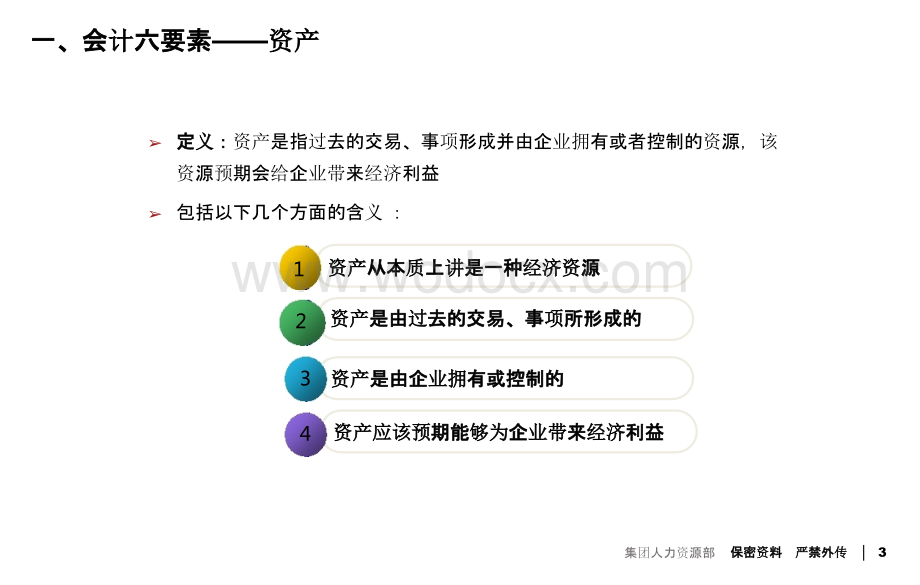 房地产企业财务管理学习宝典.pptx_第3页