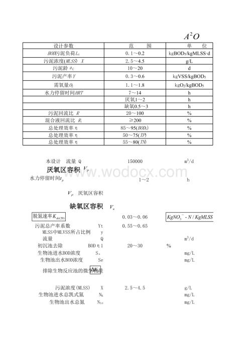 AAO法污水处理设计计算.xls