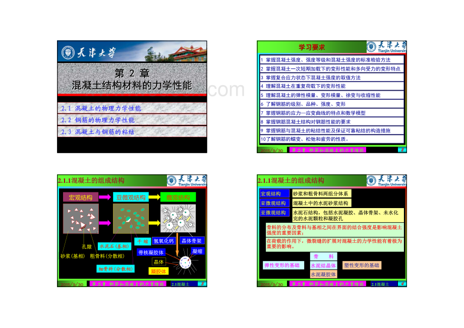 混凝土结构材料的物理力学性能.pdf_第1页