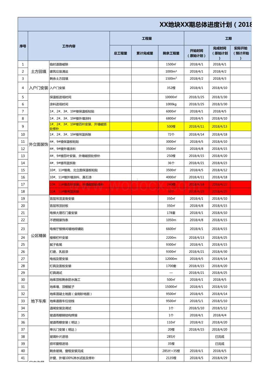 项目赶工计划模板.xlsx_第1页