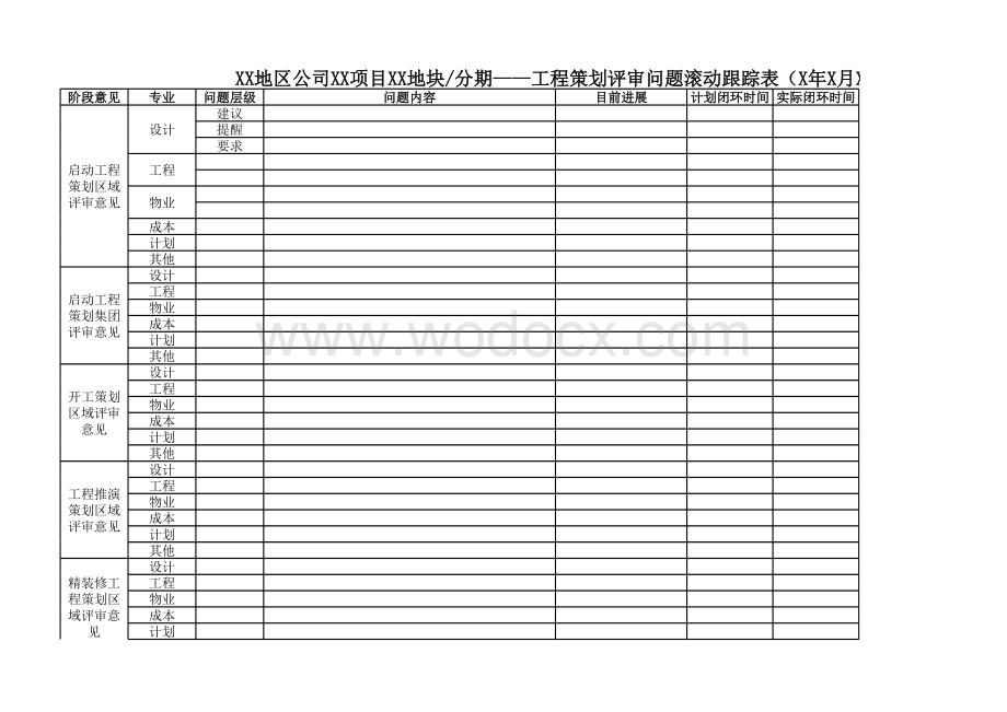 工程策划评审问题滚动跟踪表.xlsx_第1页