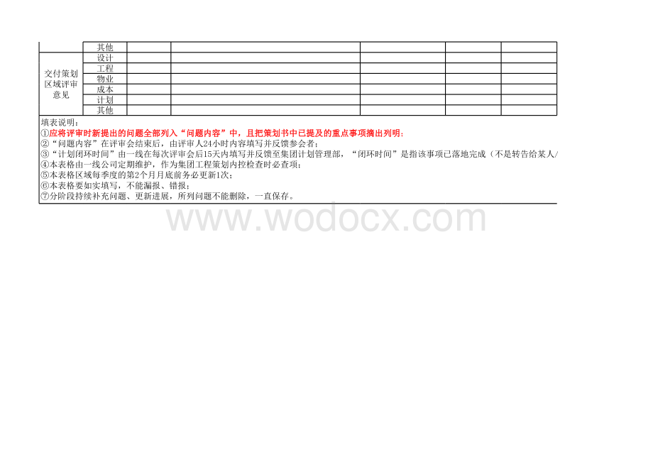 工程策划评审问题滚动跟踪表.xlsx_第2页