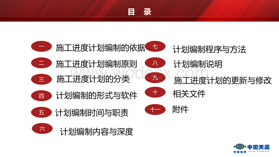 新版体系-施工进度计划.pptx_第2页