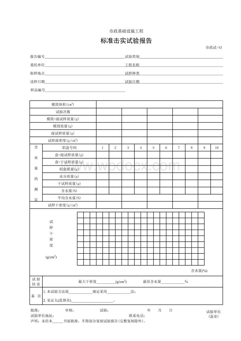 标准击实试验报告.xls_第1页