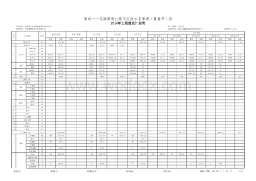 高速公路建设进度统计月报14张表格.xls