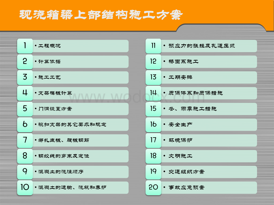 现浇箱梁上部结构施工方案46页.ppt_第2页