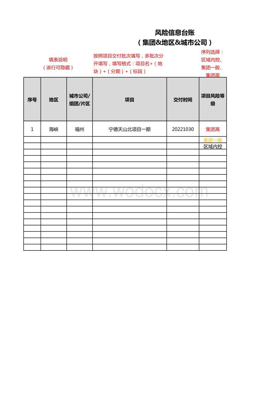 项目全周期风险一览表.xls_第1页