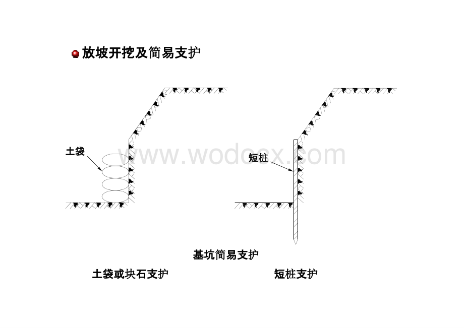 基坑工程基坑围护结构计算.pptx_第3页