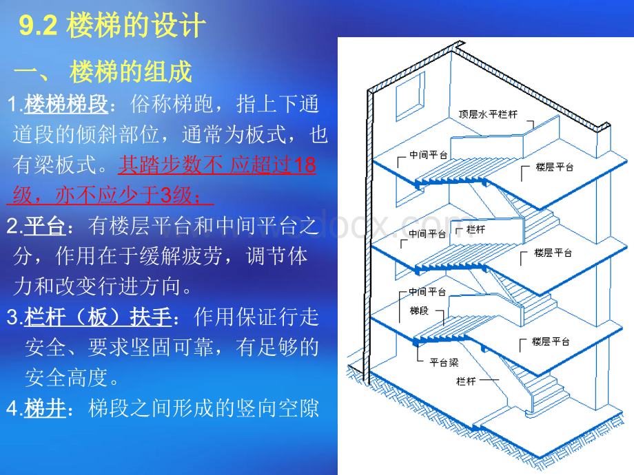 楼梯及其他垂直交通设施设计讲义.ppt_第3页