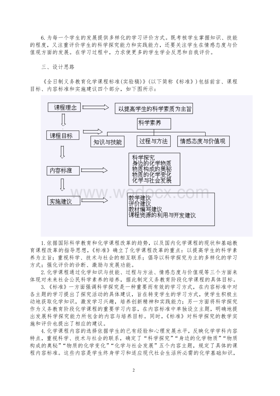 《全日制义务教育化学课程标准(实验稿)》.doc_第2页