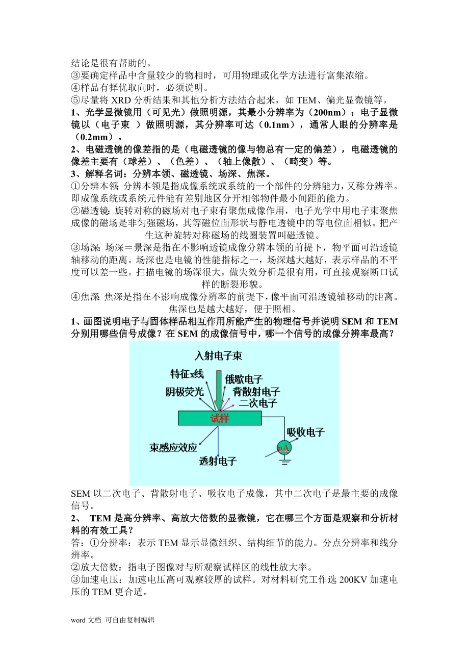 材料测试技术课后题答案.doc_第3页