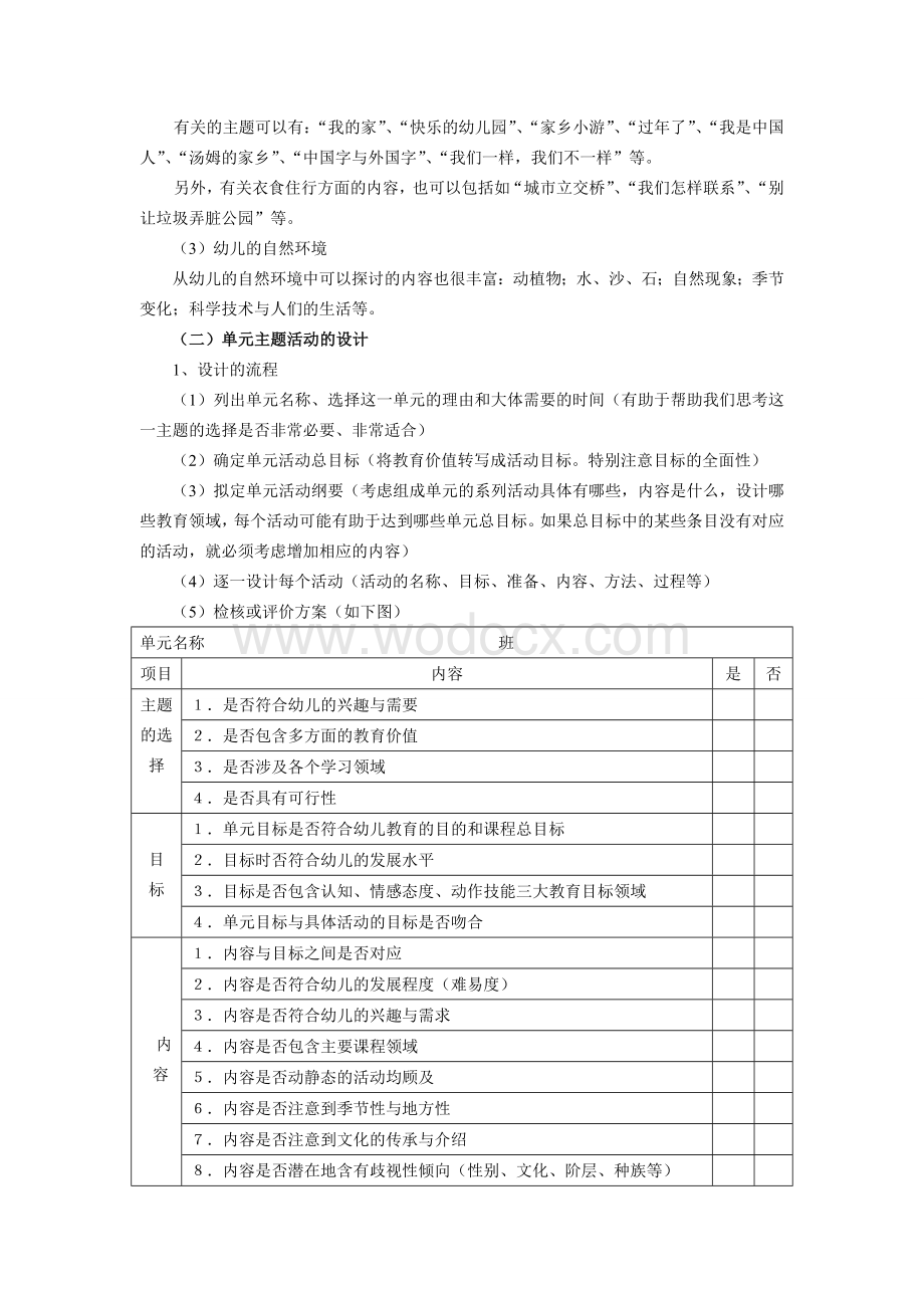 “幼儿园主题教育活动方案设计”参考资料.doc_第2页