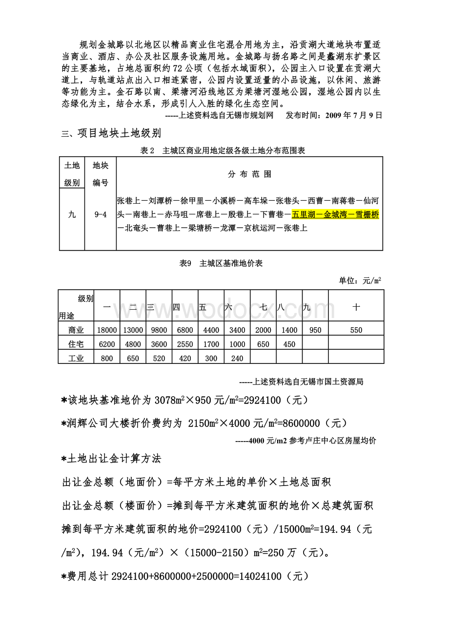 商务酒店项目投资价值分析报告(最新修改).doc_第3页