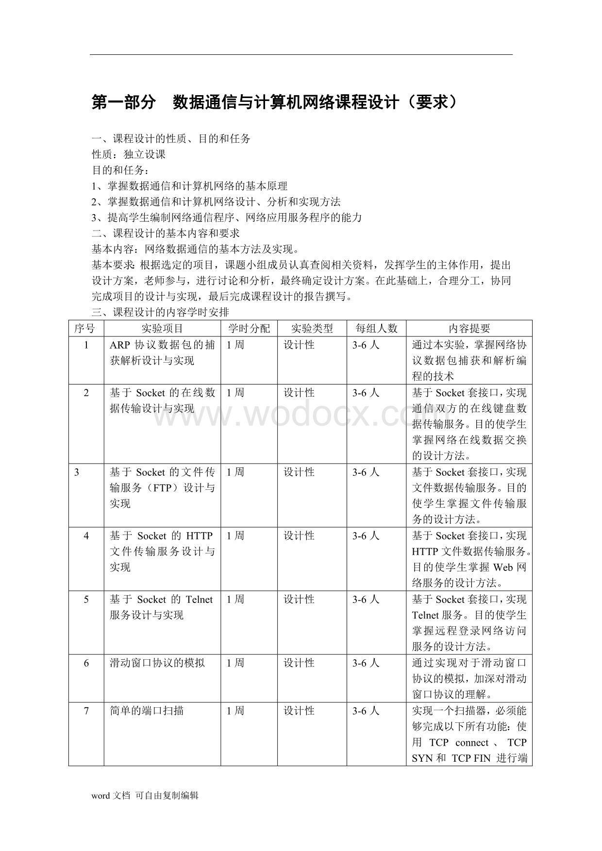 数据通信与计算机网络课程设计.doc_第1页