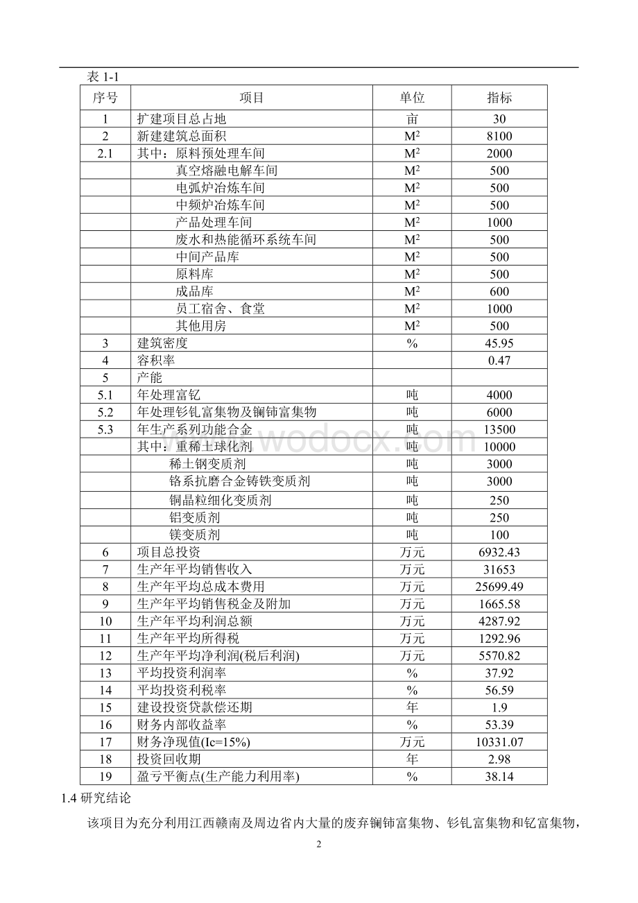 稀土富集物的回收综合利用项目可行性研究报告.doc_第2页