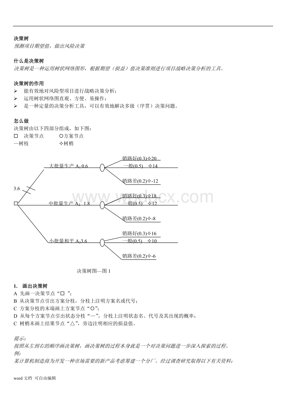 项目管理工具10决策树运筹学决策论有关决策树的典型题.doc_第1页