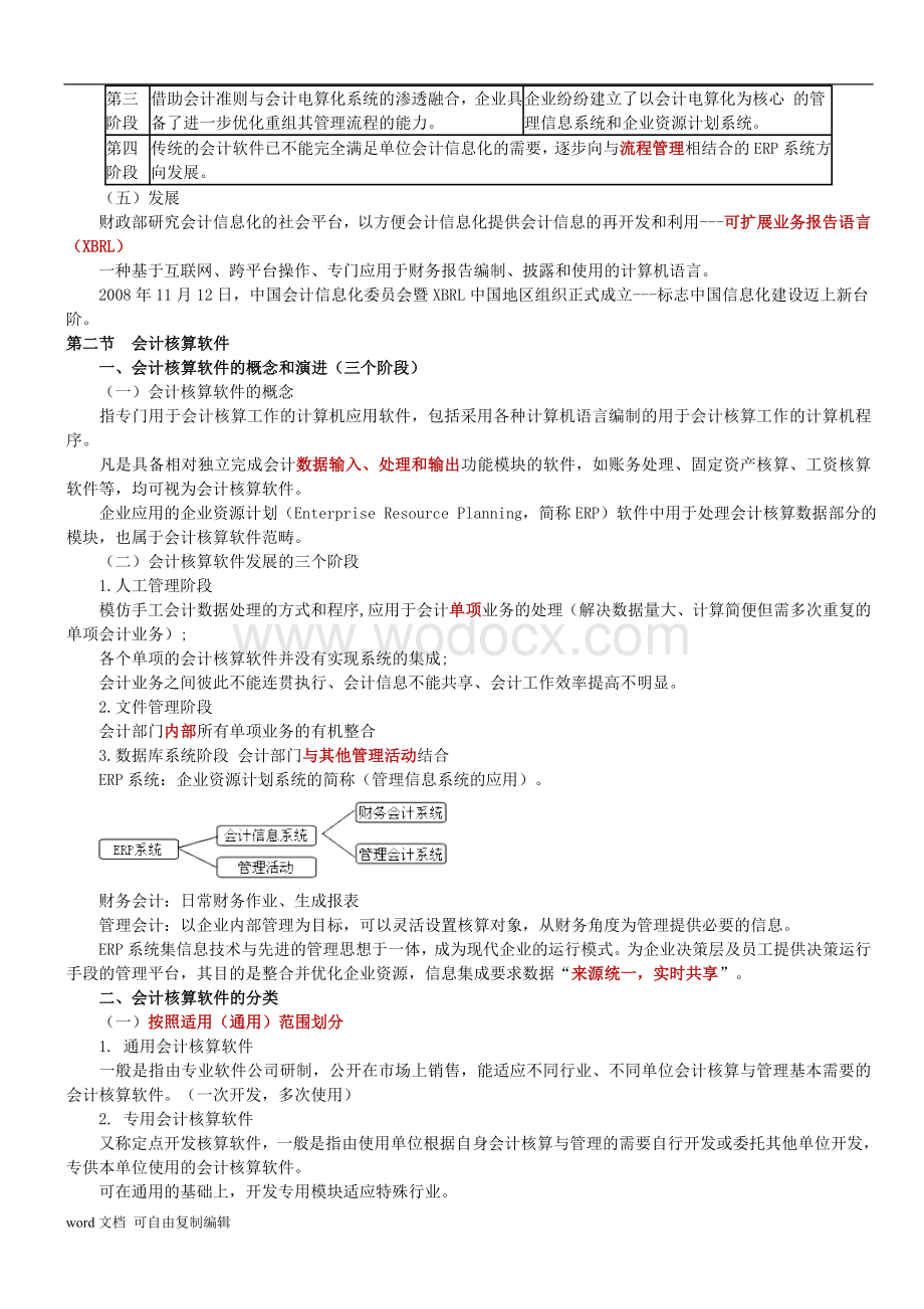 初级会计电算化讲义.doc_第2页