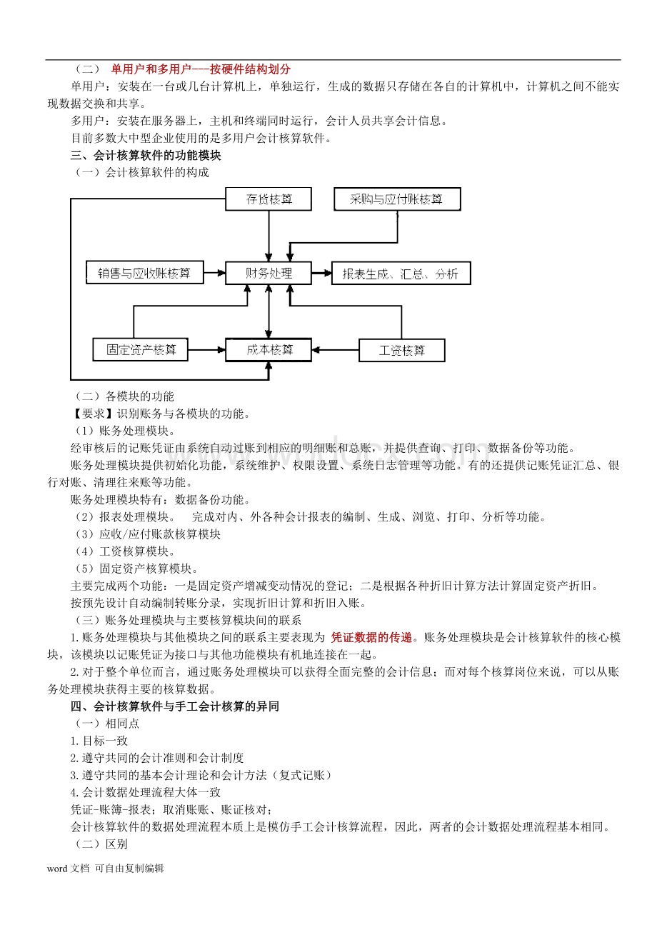 初级会计电算化讲义.doc_第3页