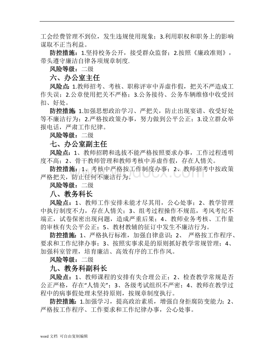 宝丰县教师进修学校廉政防控风险点及防控措施.doc_第2页