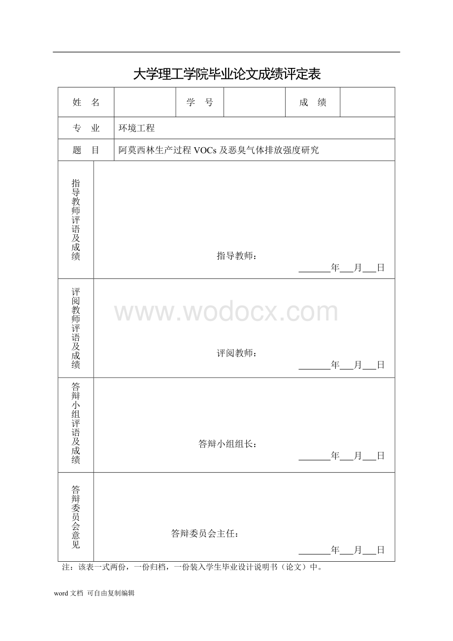 阿莫西林生产过程中VOCs及恶臭气体排放强度研究.doc_第2页