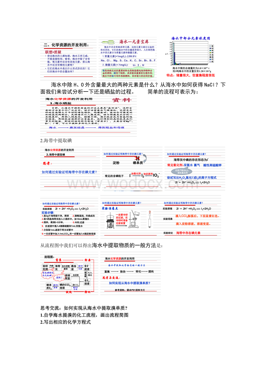 海水资源的开发利用教案-2.doc_第2页