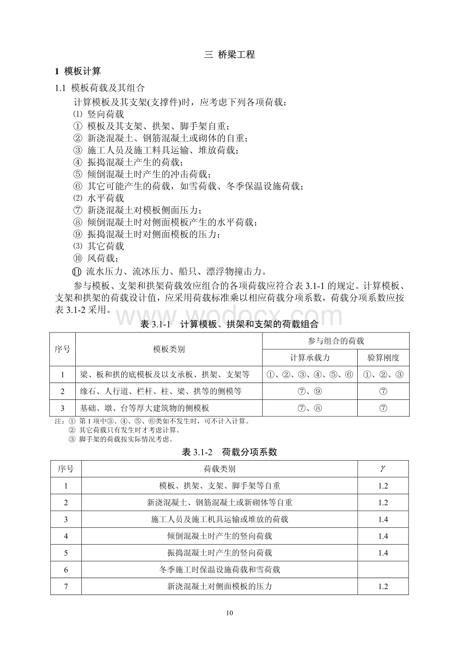 常用结构计算方法汇编之桥梁工程模板计算.pdf_第1页