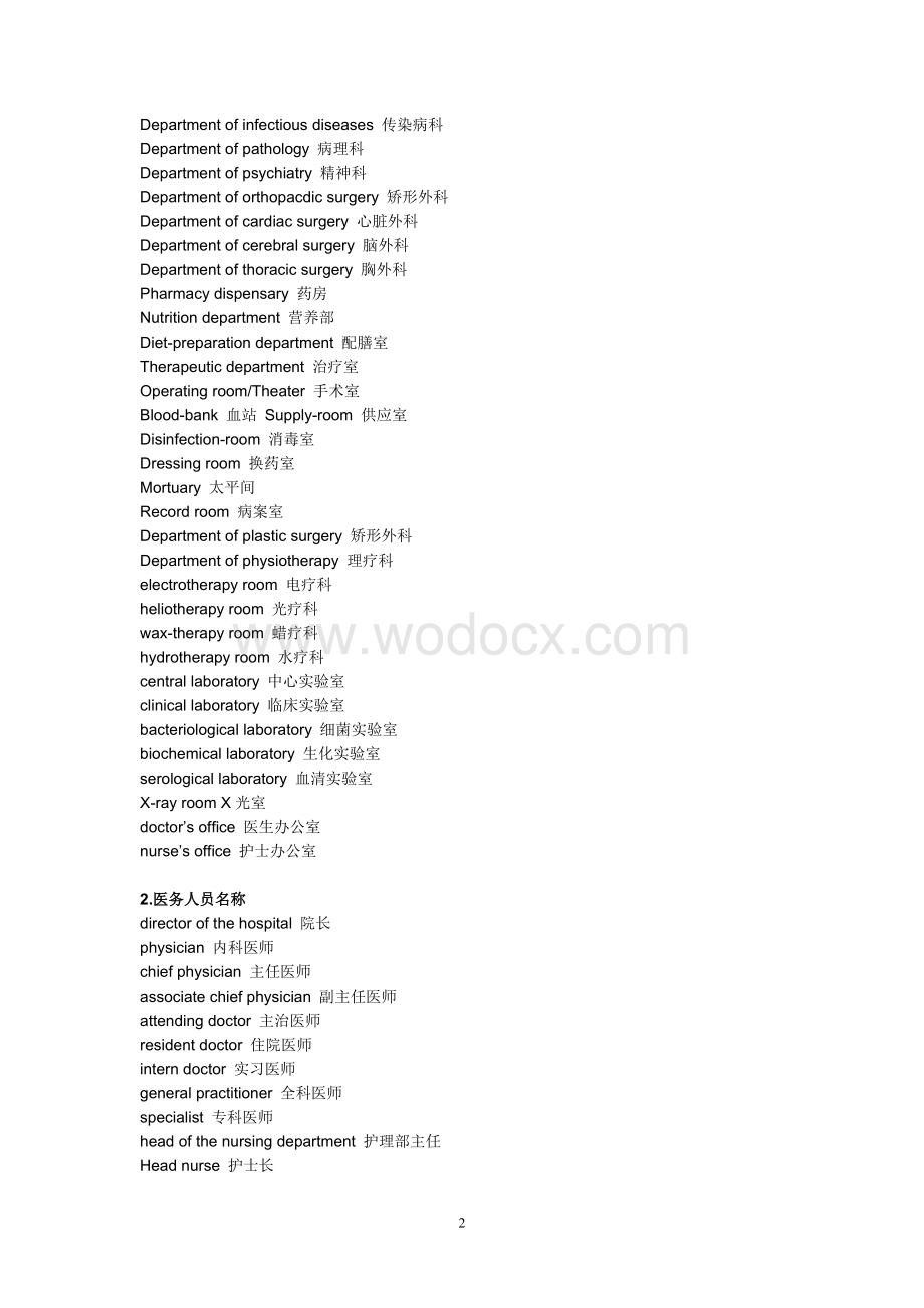 医学英语翻译常用专业词汇.doc_第2页