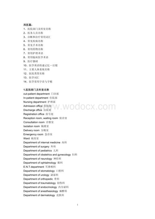 医学英语翻译常用专业词汇.doc