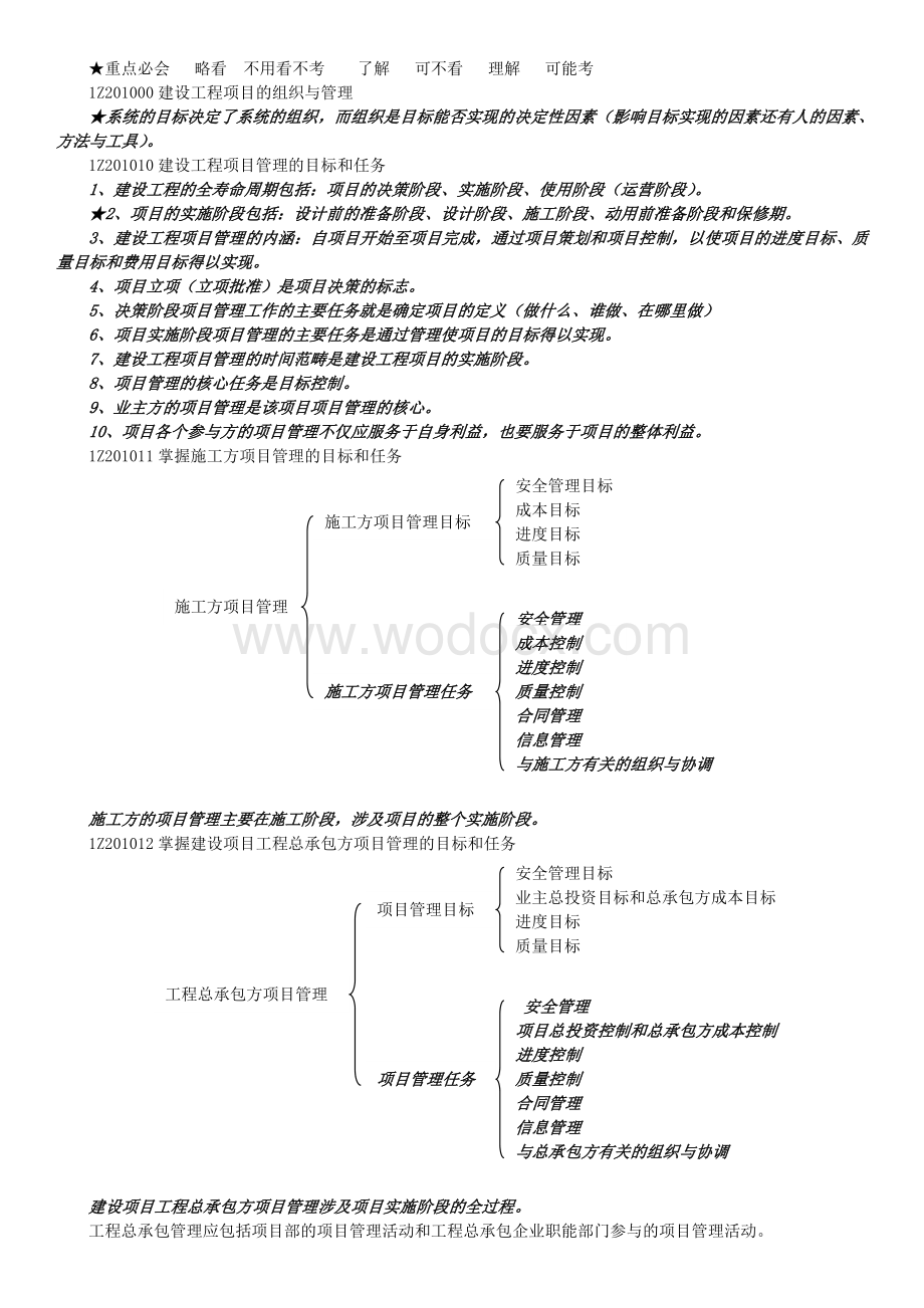 一级建造师考试-项目管理知识总结.doc_第1页