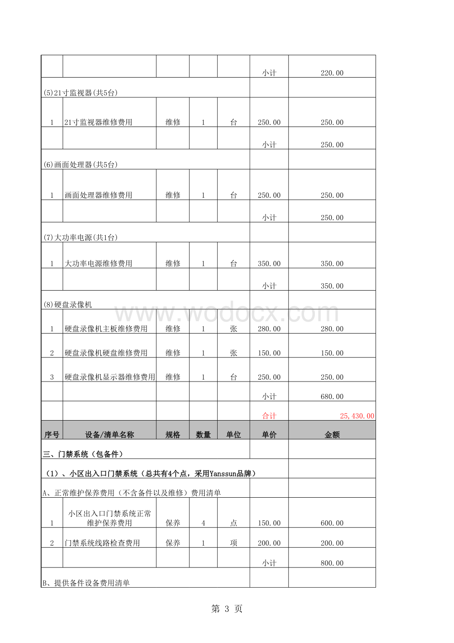 小区花园智能化弱电系统维护保养工程报价清单.xls_第3页