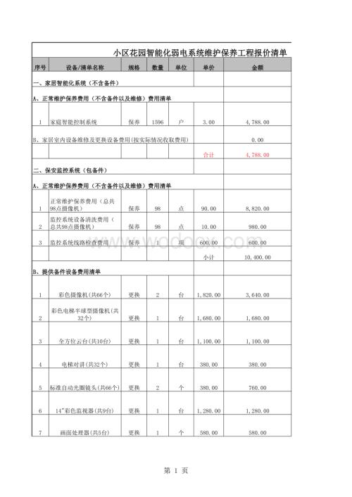 小区花园智能化弱电系统维护保养工程报价清单.xls