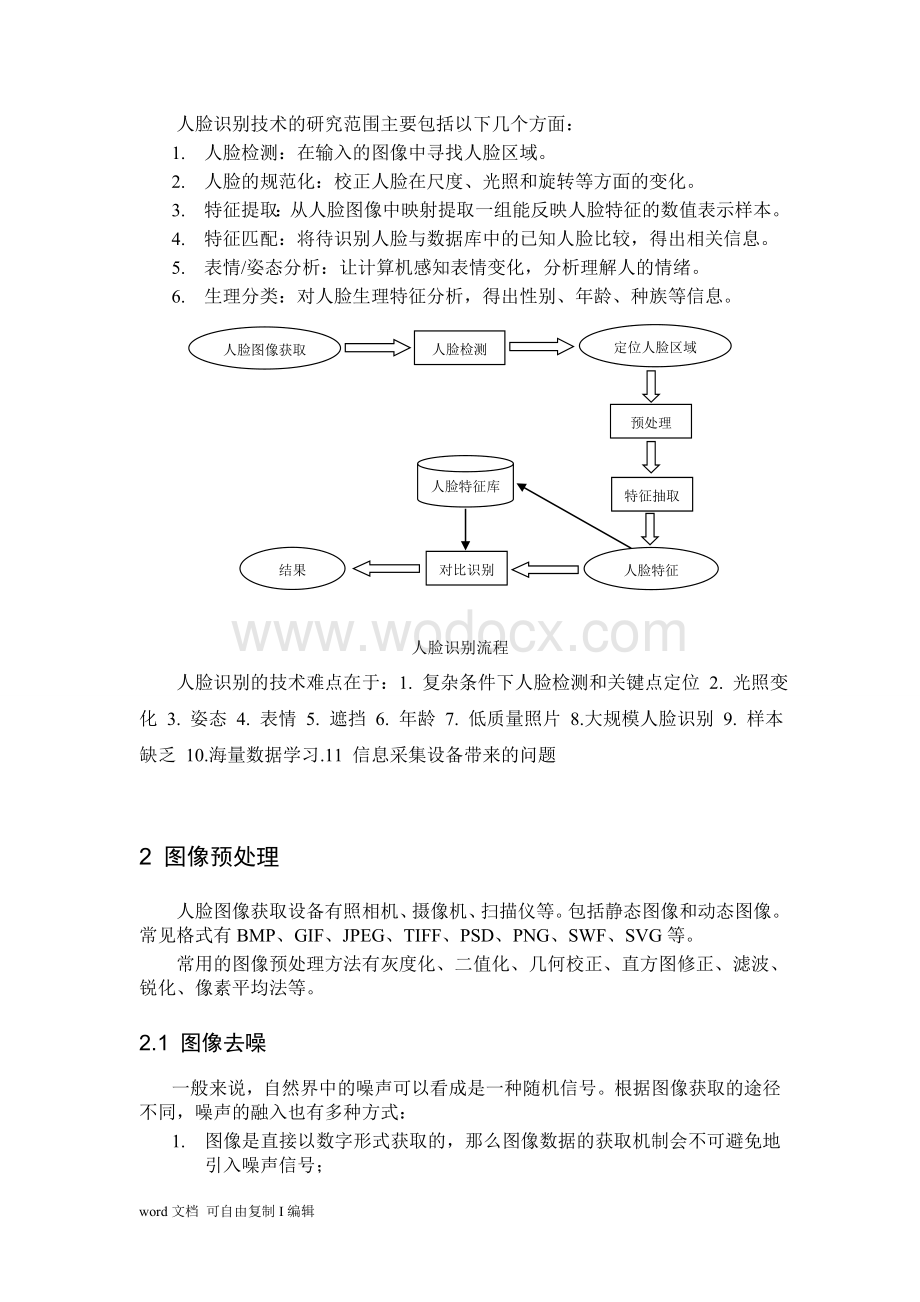 人脸识别综述(模式识别论文).doc_第2页